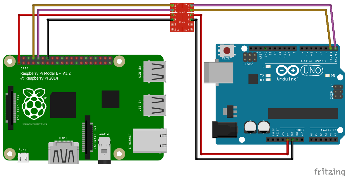 RPi to Arduino connection using GPIO pins